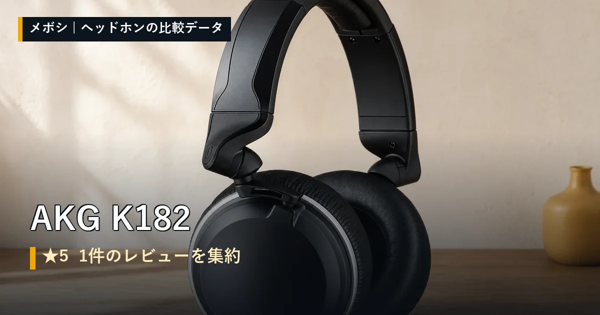AKG K182のレビューデータまとめ