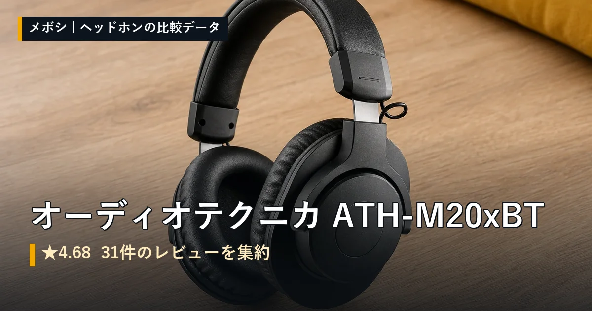 オーディオテクニカ ATH-M20xBTのレビューデータまとめ