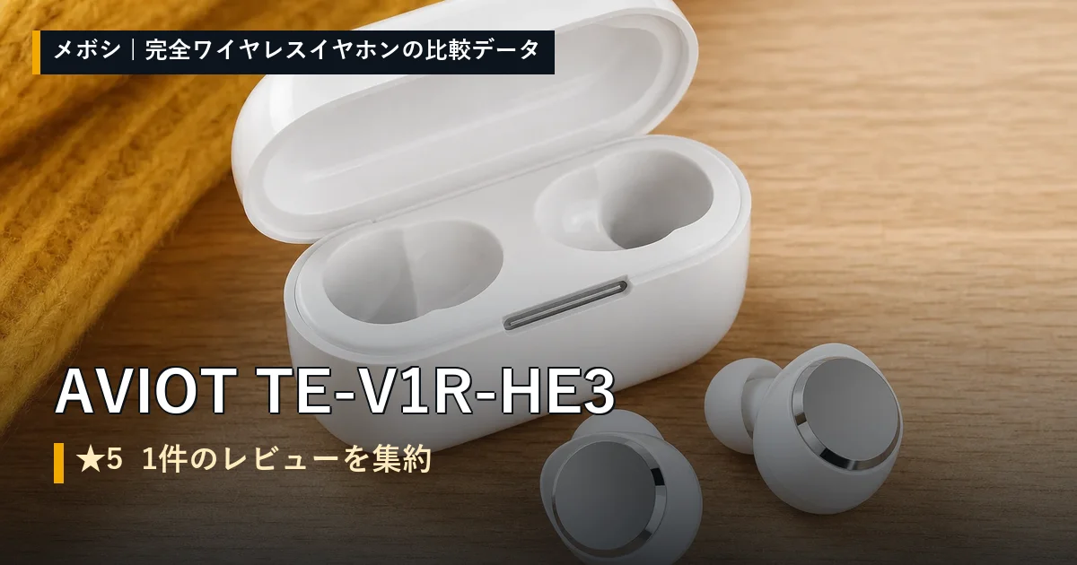 AVIOT TE-V1R-HE3のレビューデータまとめ