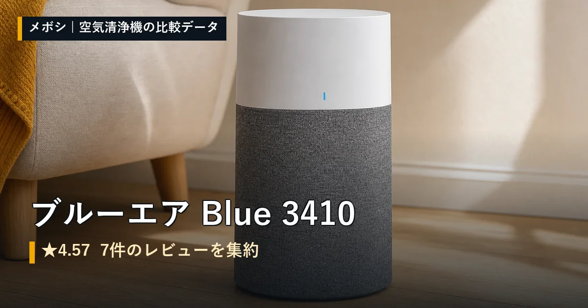 ブルーエア Blue 3410のレビューデータまとめ