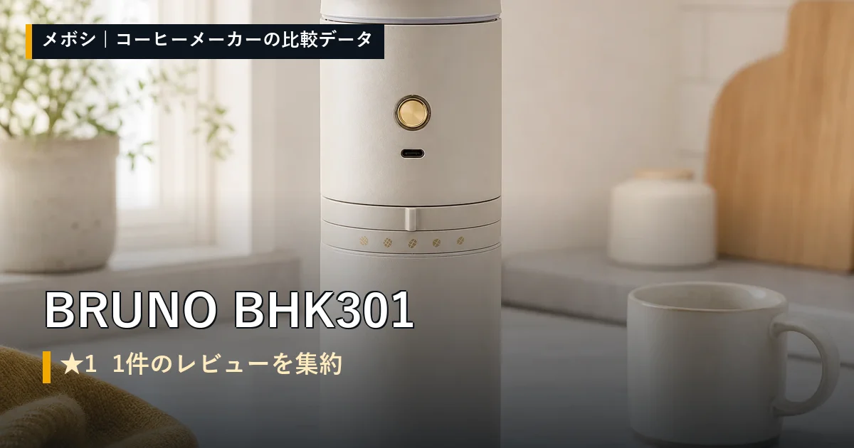 BRUNO BHK301のレビューデータまとめ