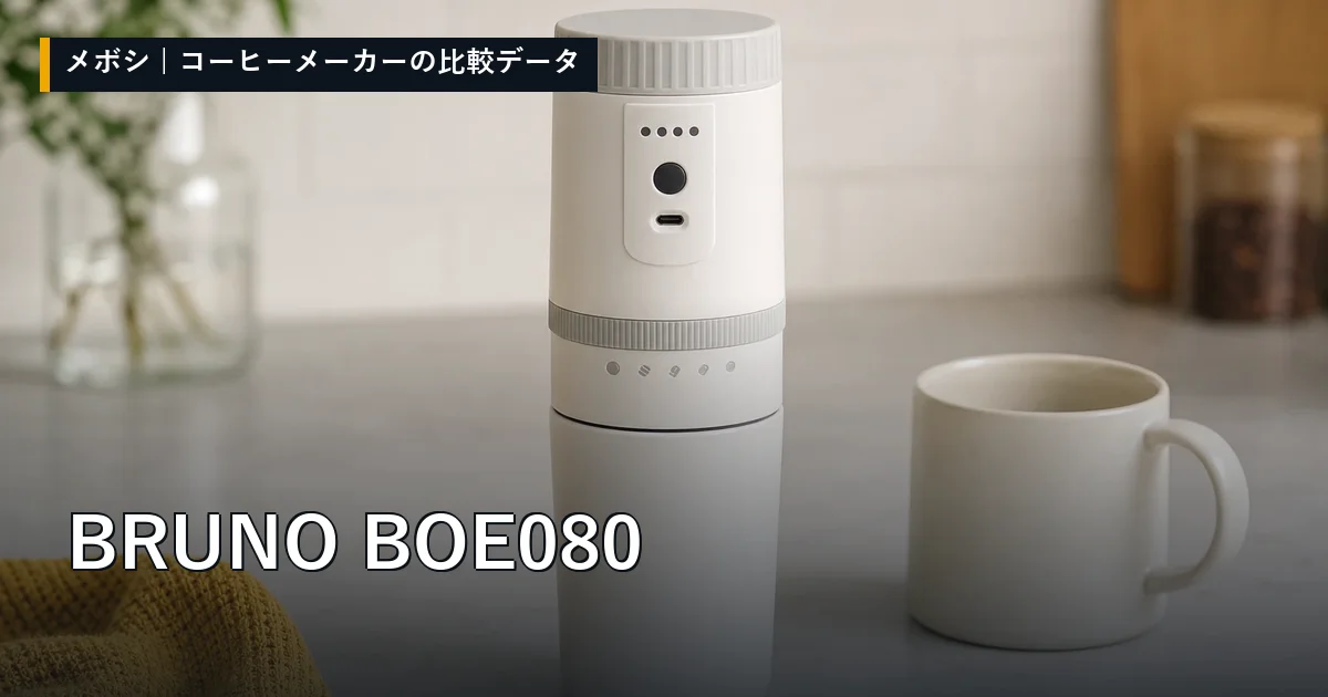 BRUNO BOE080のレビューデータまとめ