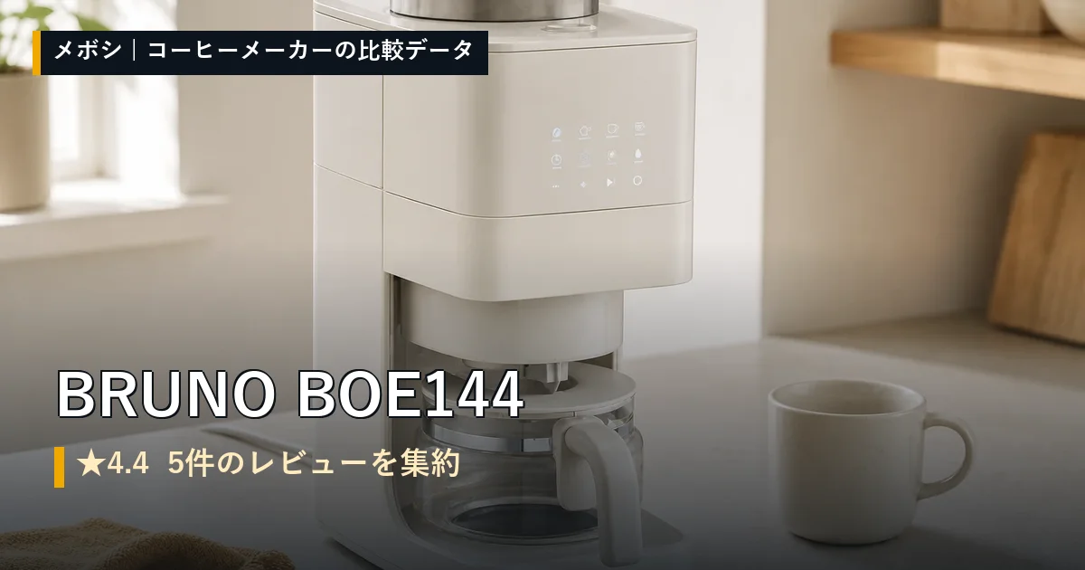 BRUNO BOE144のレビューデータまとめ