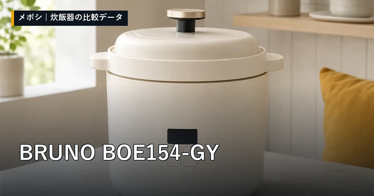 BRUNO BOE154-GYのレビューデータまとめ