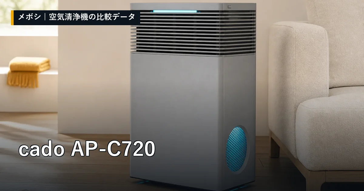 cado AP-C720のレビューデータまとめ