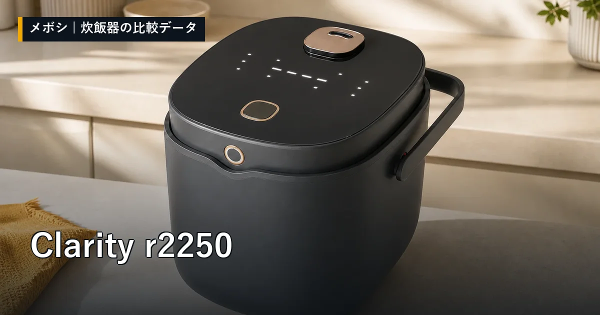 Clarity r2250のレビューデータまとめ