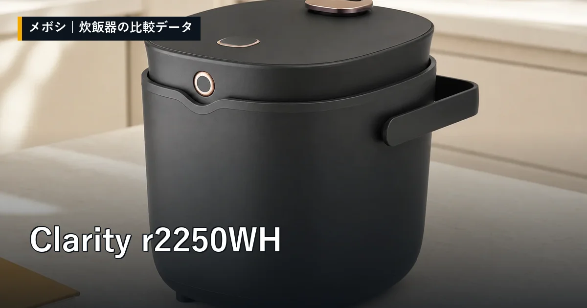 Clarity r2250WHのレビューデータまとめ