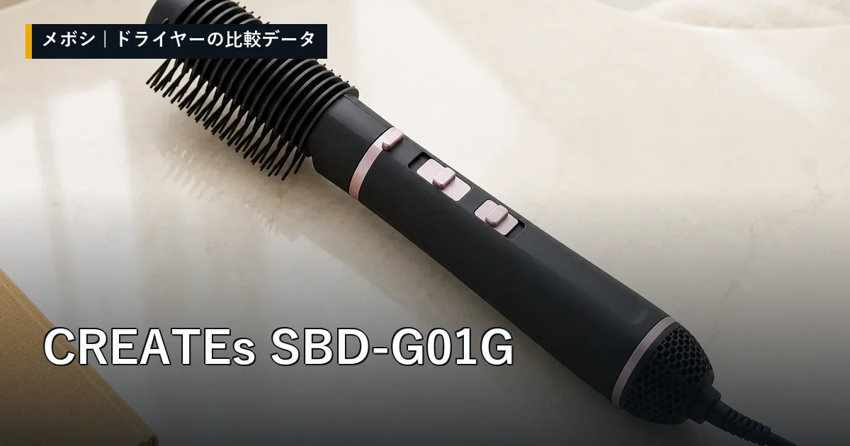 CREATEs SBD-G01Gのレビューデータまとめ