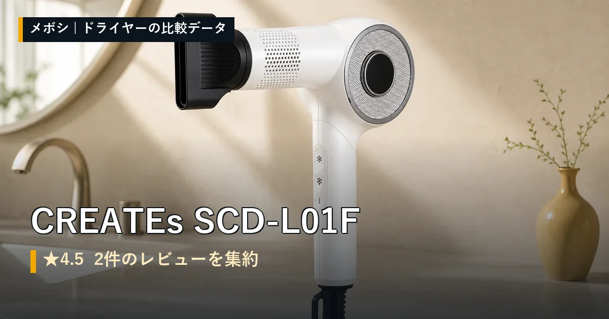 CREATEs SCD-L01Fのレビューデータまとめ