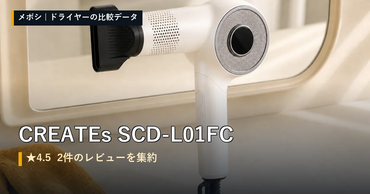 CREATEs SCD-L01FCのレビューデータまとめ
