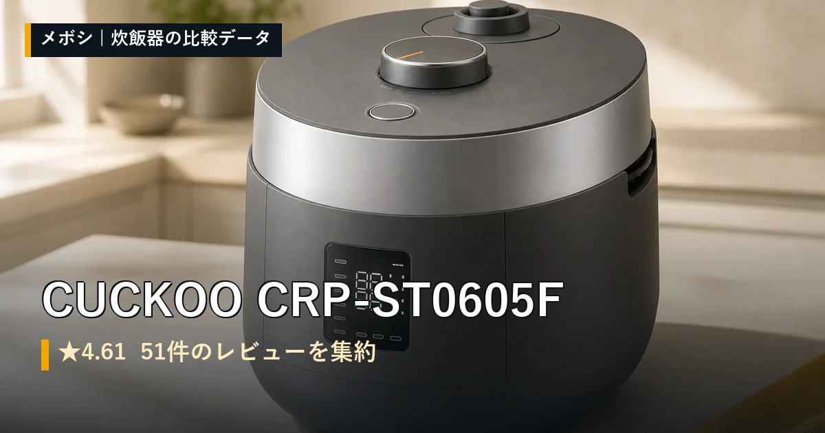 CUCKOO CRP-ST0605Fのイメージ