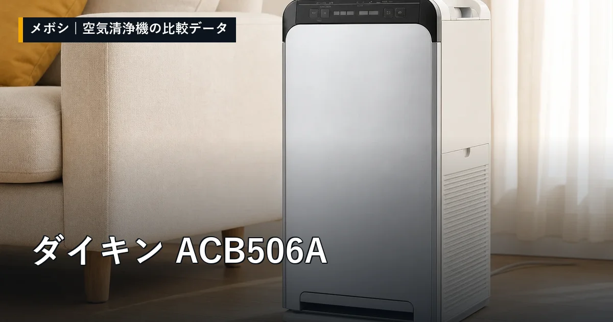 ダイキン ACB506Aのレビューデータまとめ