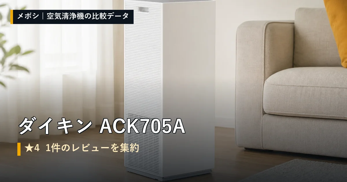 ダイキン ACK705Aのレビューデータまとめ