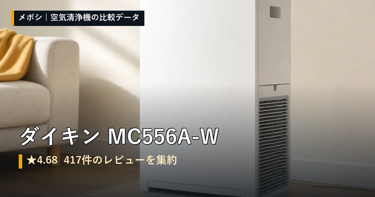 ダイキン MC556A-Wのレビューデータまとめ