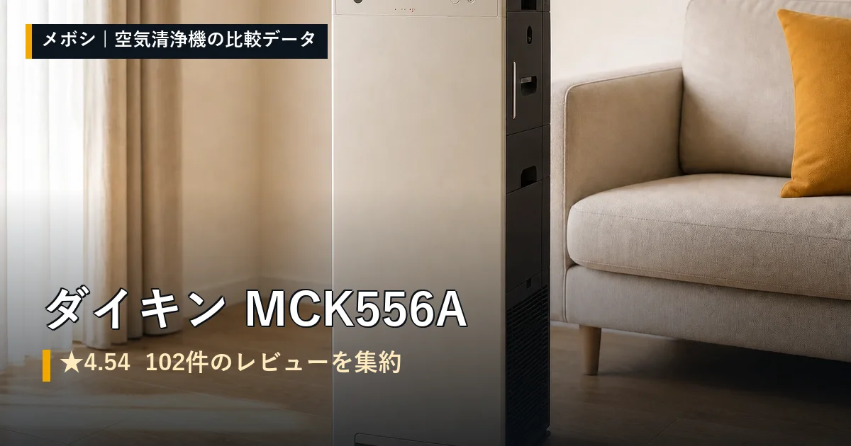 ダイキン MCK556Aのレビューデータまとめ