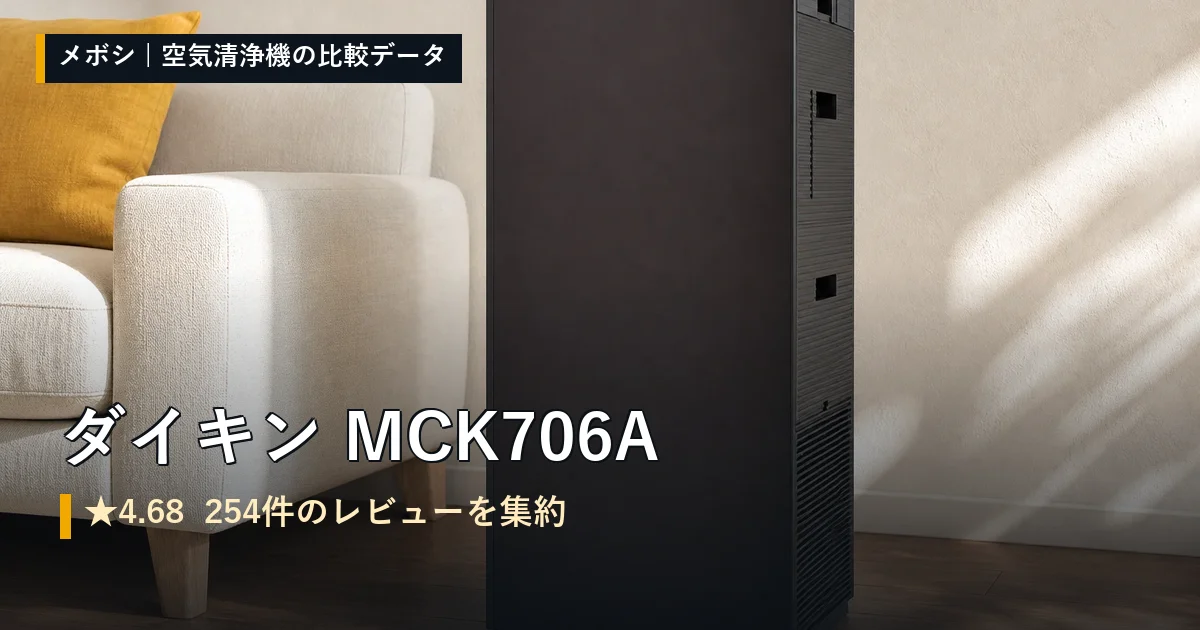 ダイキン MCK706Aのレビューデータまとめ