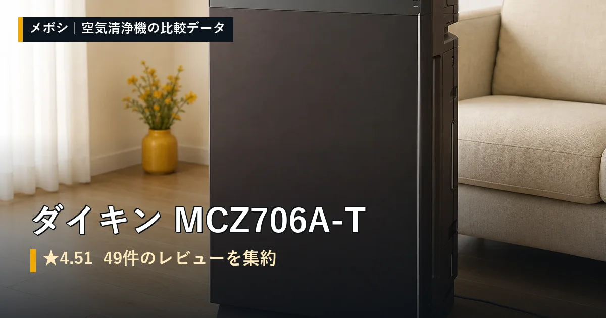 ダイキン MCZ706A-Tのレビューデータまとめ