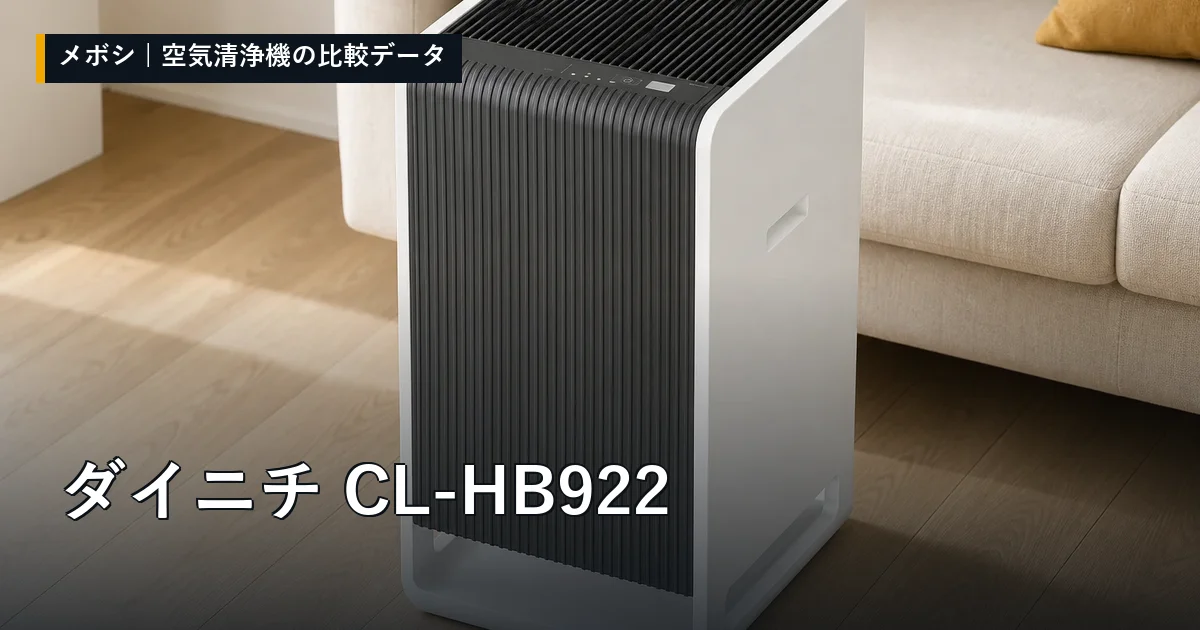ダイニチ CL-HB922のレビューデータまとめ