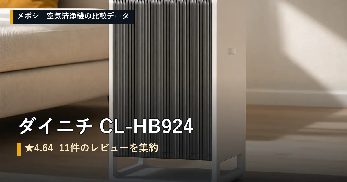 ダイニチ CL-HB924のレビューデータまとめ