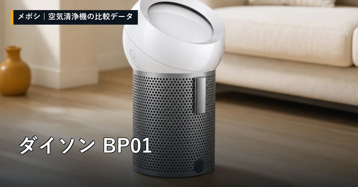 ダイソン BP01のレビューデータまとめ