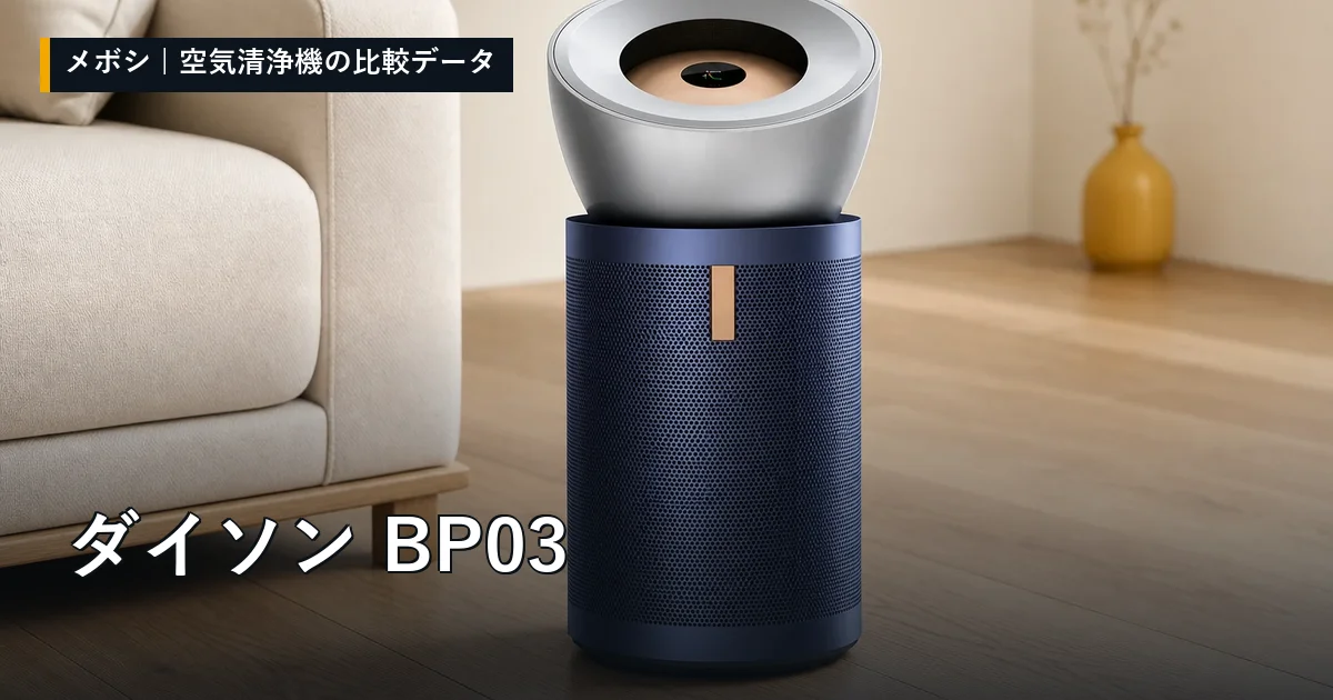ダイソン BP03のレビューデータまとめ