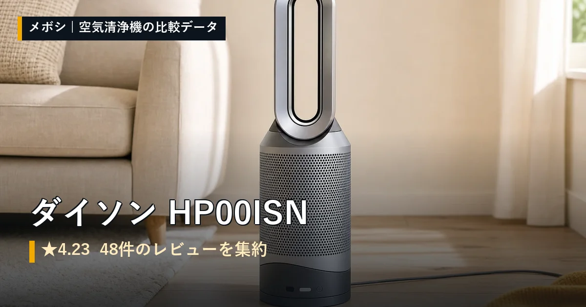 ダイソン HP00ISNのレビューデータまとめ