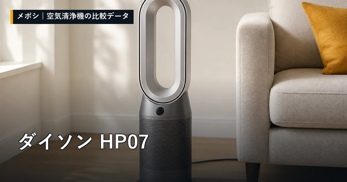 ダイソン HP07のレビューデータまとめ