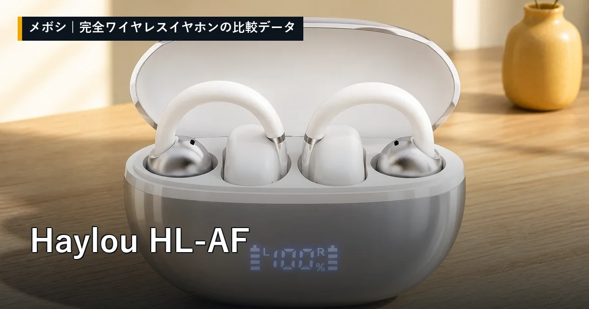 Haylou HL-AFのレビューデータまとめ