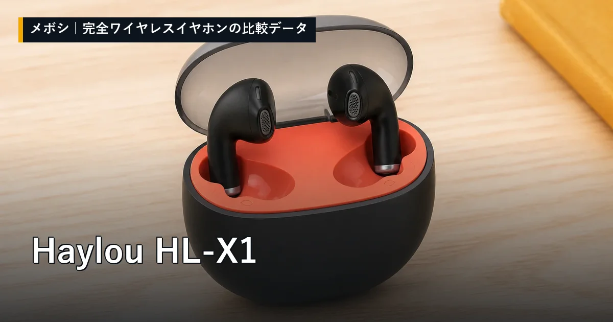 Haylou HL-X1のレビューデータまとめ