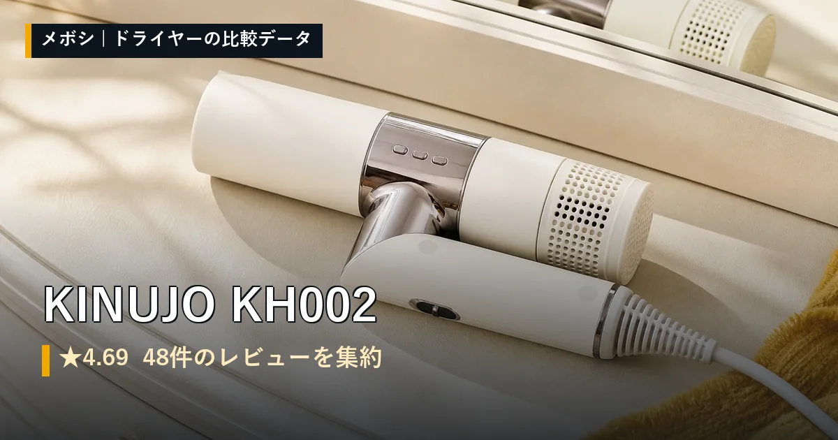 KINUJO KH002のレビューデータまとめ