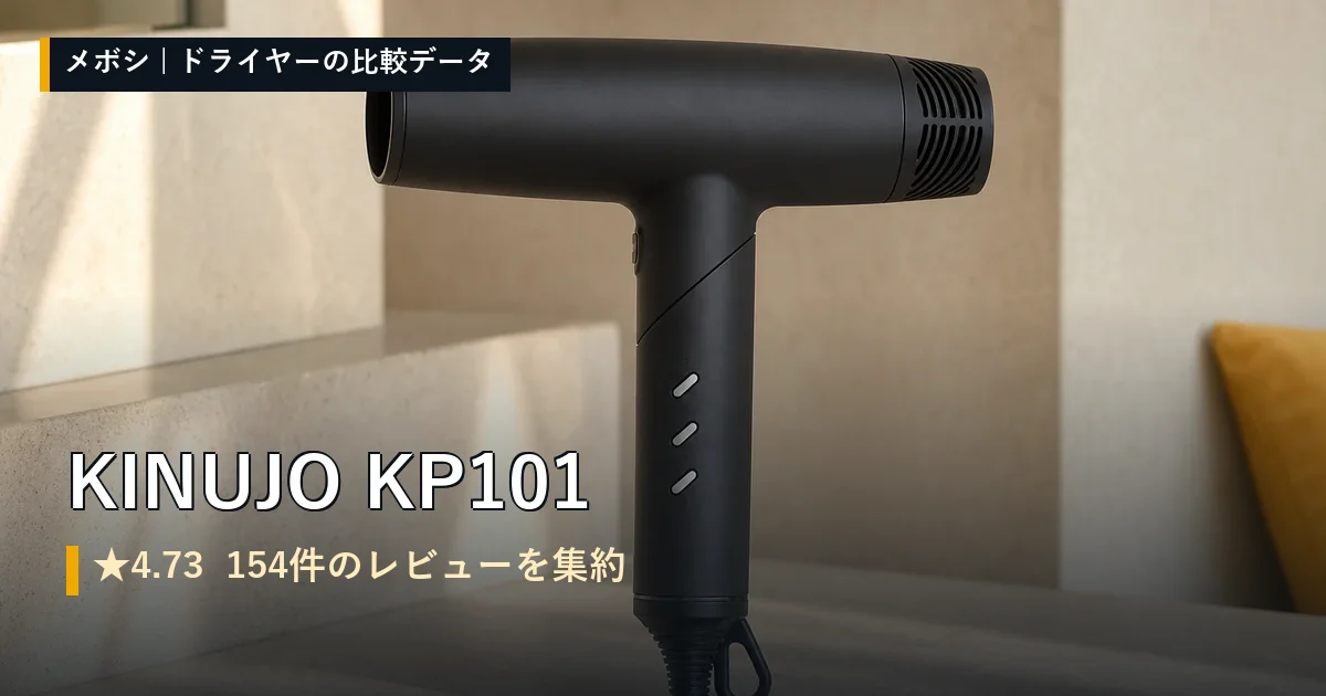 KINUJO KP101のレビューデータまとめ