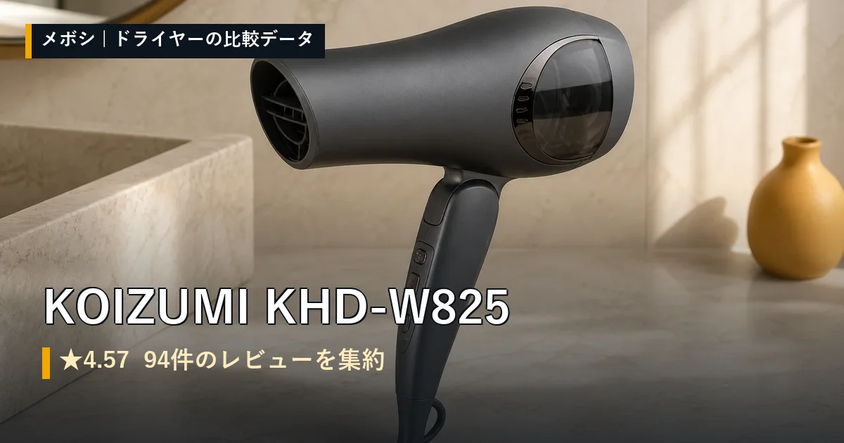 KOIZUMI KHD-W825のレビューデータまとめ