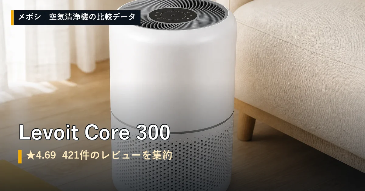 Levoit Core 300のレビューデータまとめ