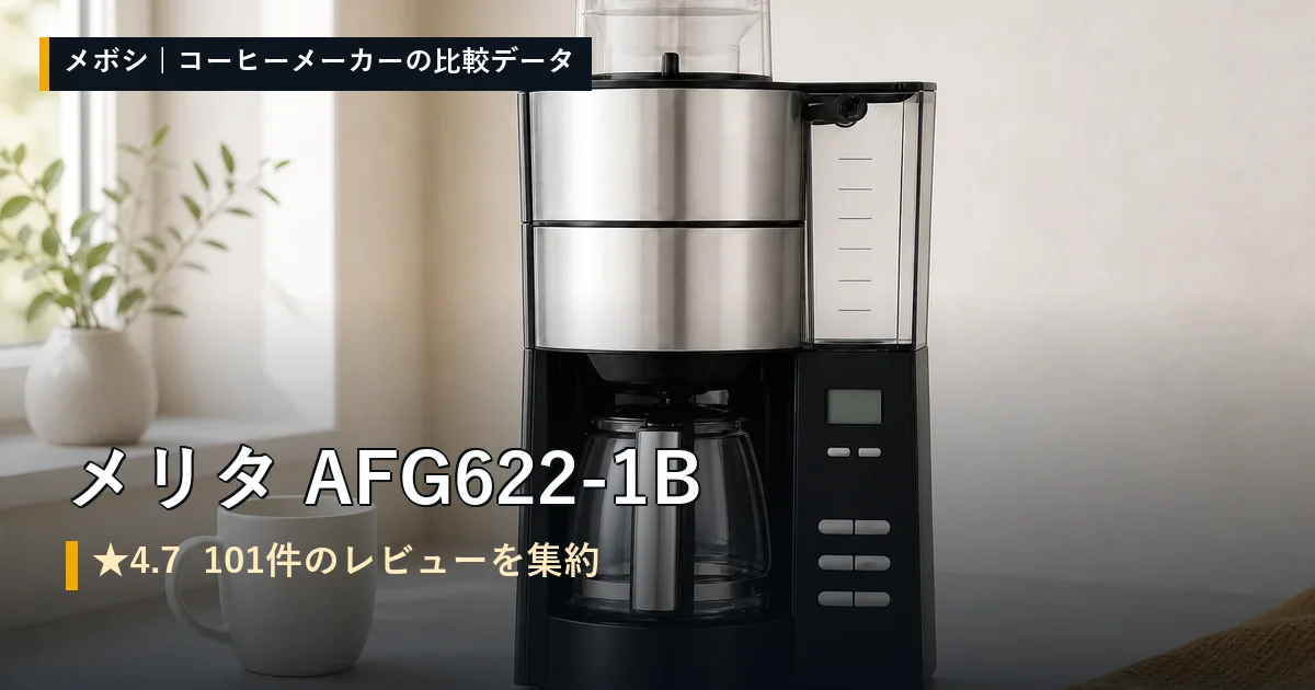 メリタ AFG622-1Bのレビューデータまとめ