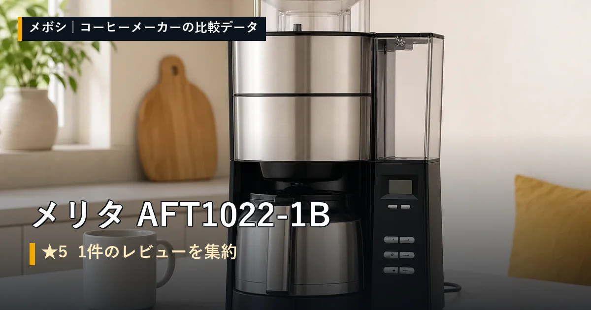 メリタ AFT1022-1Bのレビューデータまとめ