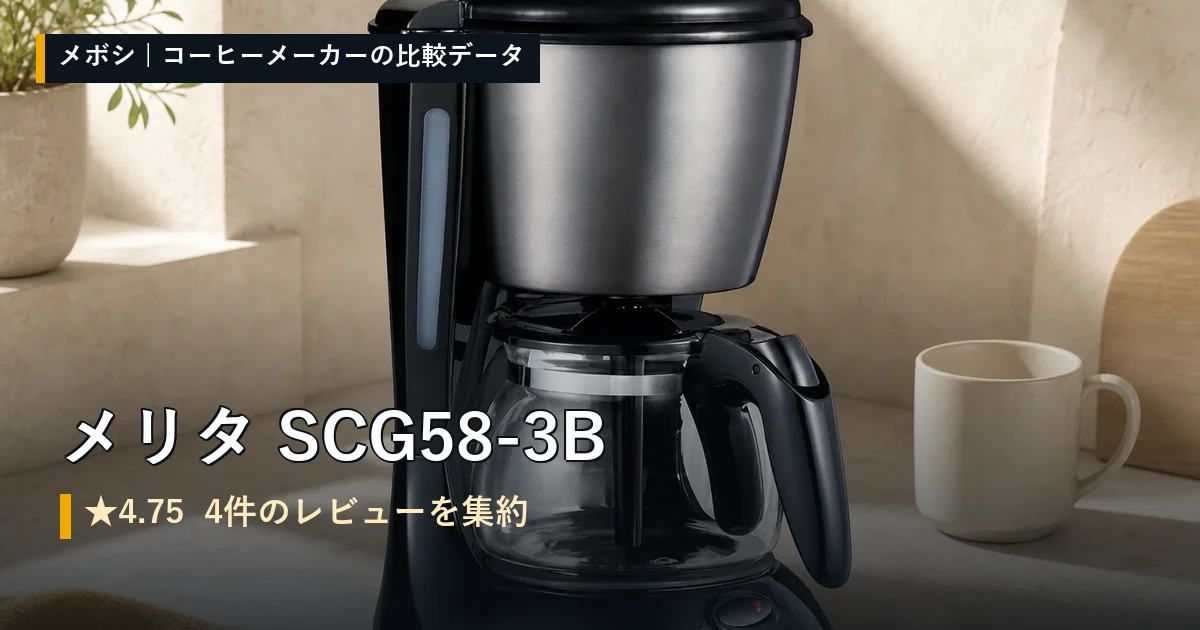 メリタ SCG58-3Bのレビューデータまとめ