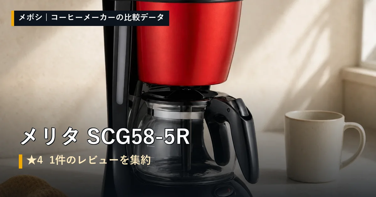 メリタ SCG58-5Rのレビューデータまとめ