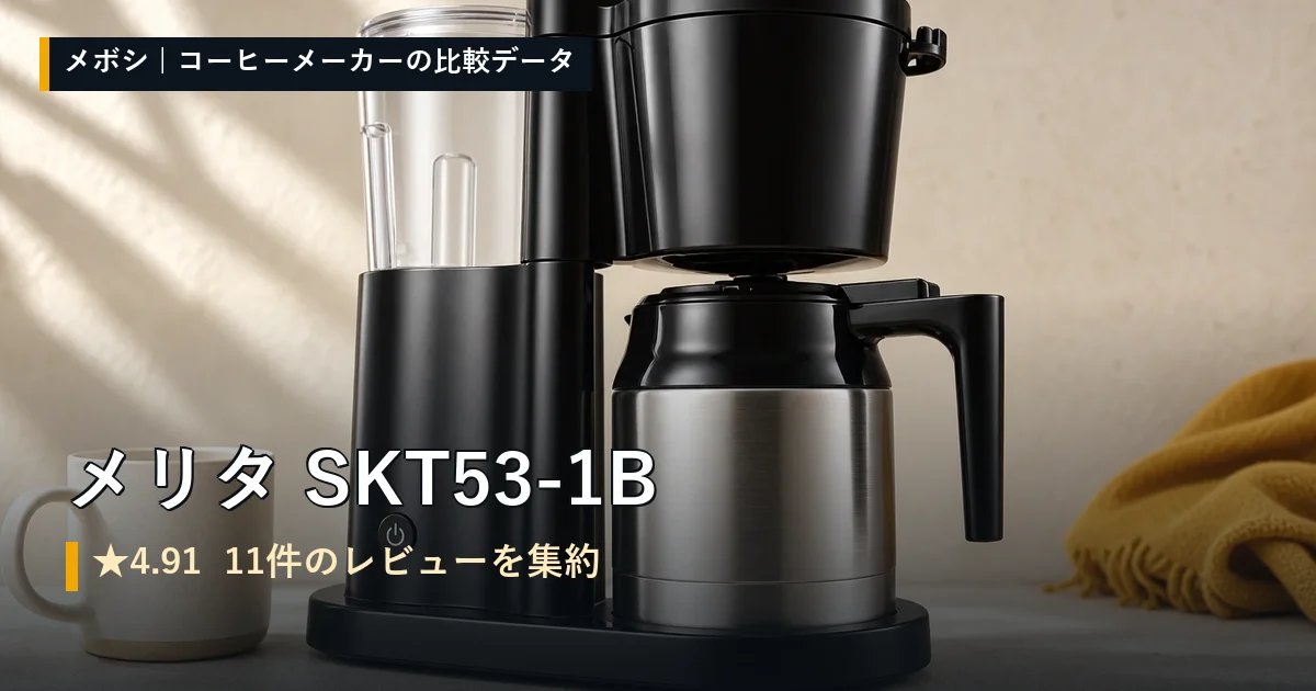 メリタ SKT53-1Bのレビューデータまとめ