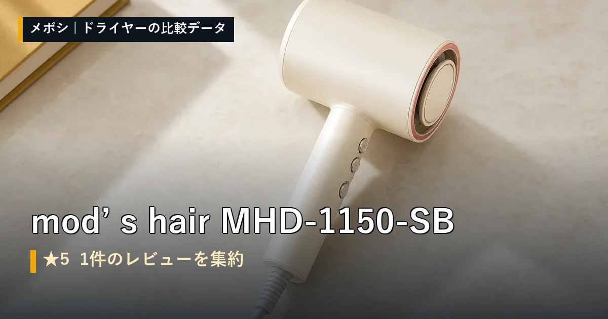 mod’s hair MHD-1150-SBのレビューデータまとめ