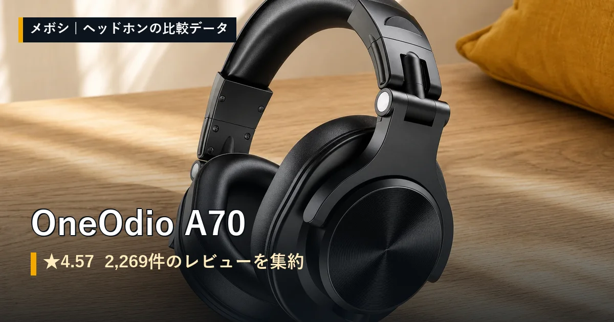 OneOdio A70のレビューデータまとめ