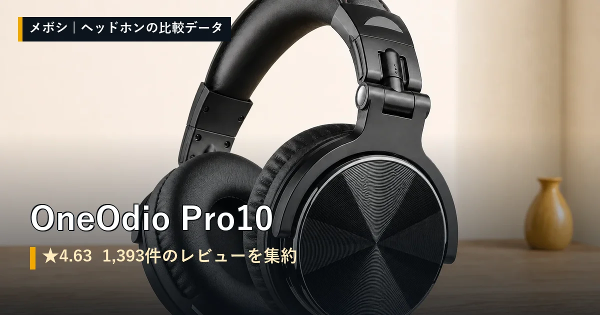 OneOdio Pro10のレビューデータまとめ