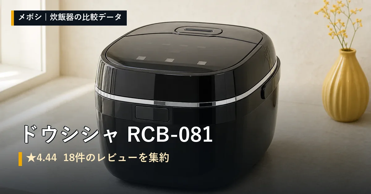 ドウシシャ RCB-081のレビューデータまとめ