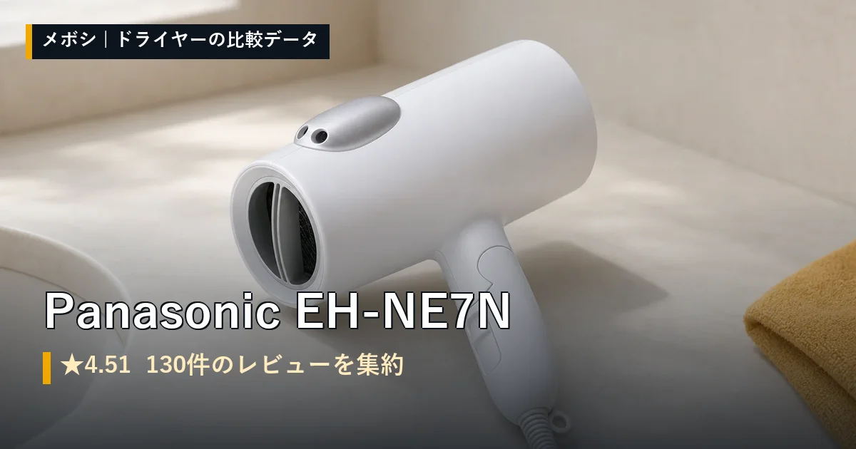 Panasonic EH-NE7Nのレビューデータまとめ