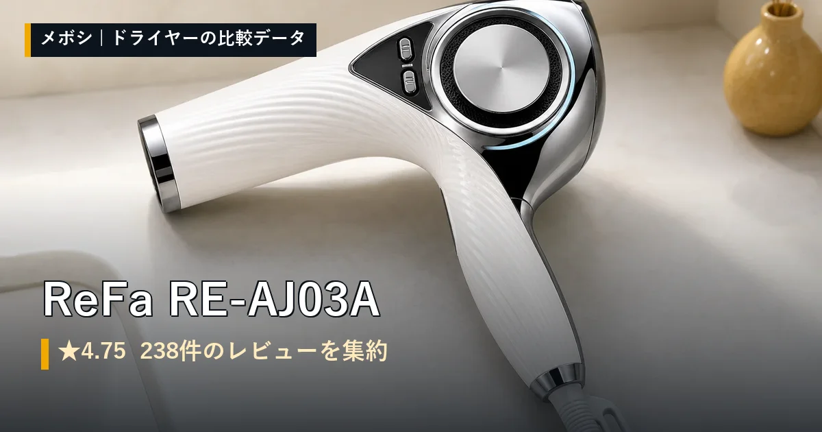 ReFa RE-AJ03Aのレビューデータまとめ