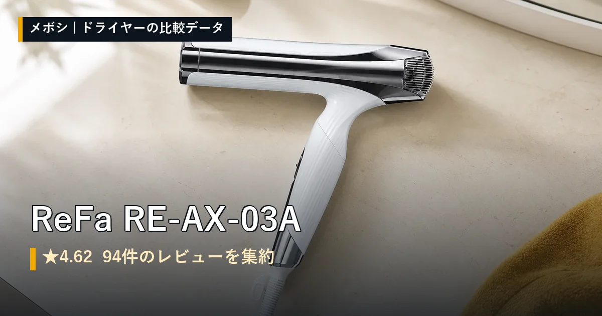 ReFa RE-AX-03Aのレビューデータまとめ