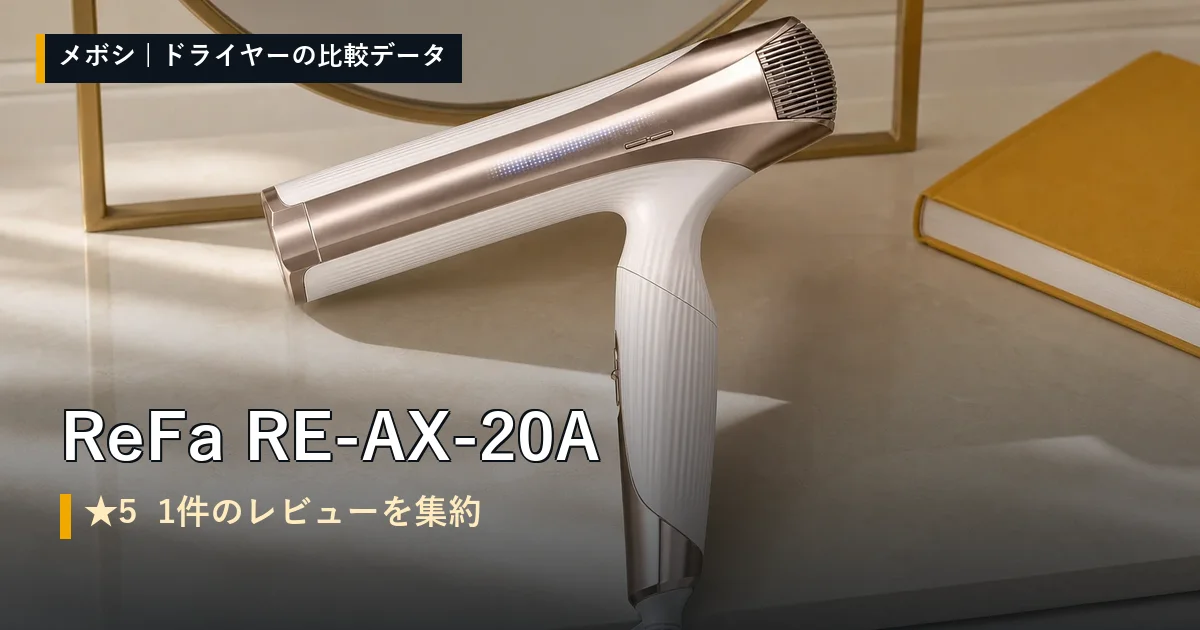 ReFa RE-AX-20Aのレビューデータまとめ