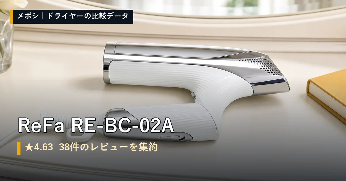 ReFa RE-BC-02Aのレビューデータまとめ