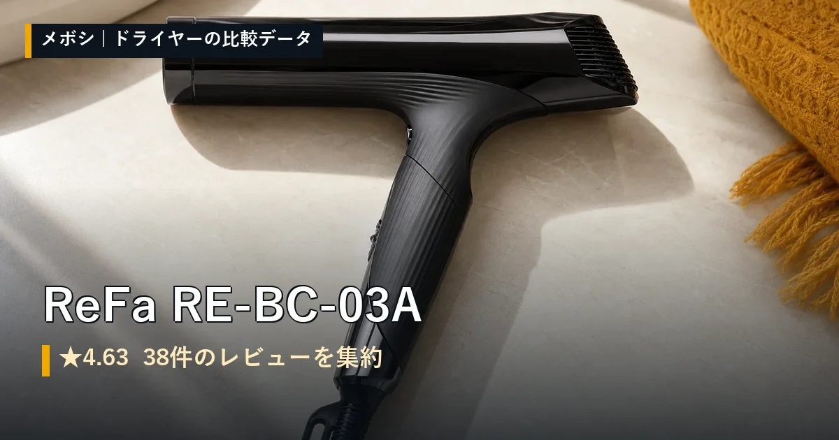 ReFa RE-BC-03Aのレビューデータまとめ