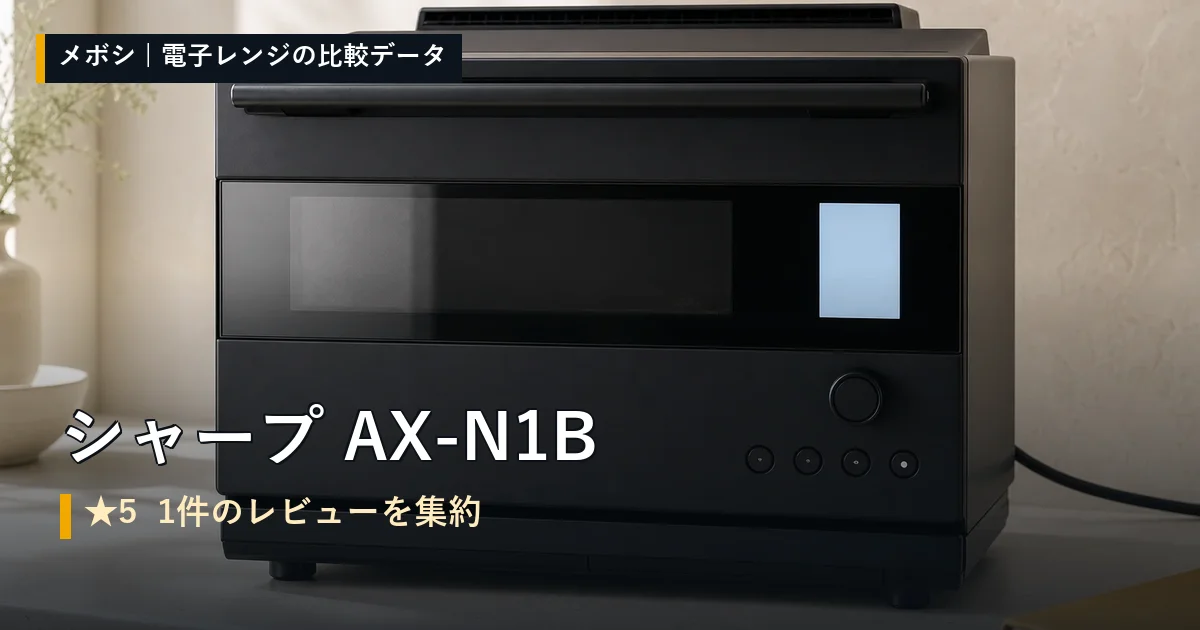 シャープ AX-N1Bのレビューデータまとめ