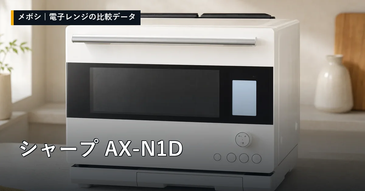 シャープ AX-N1Dのレビューデータまとめ